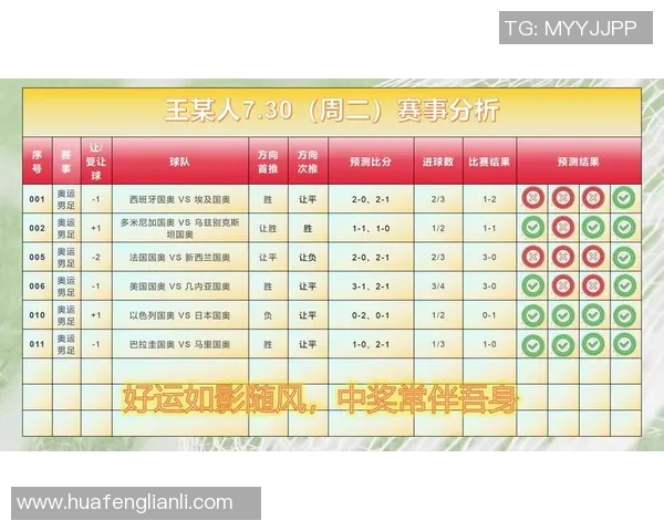 今日足球比赛结果查询及精彩瞬间回顾分析